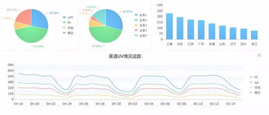 數據管理 企業管理的“第三只眼睛”與軟件開發的智慧之眼