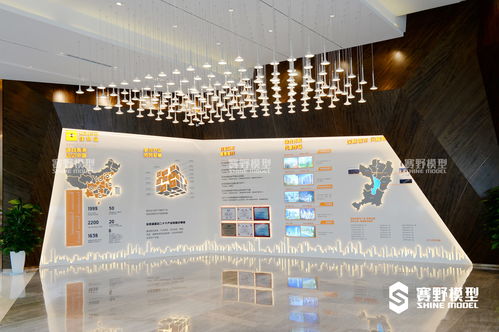 賽野模型呈現(xiàn) 昆明佳兆業(yè)城市廣場(chǎng)商業(yè)綜合體沙盤模型與數(shù)字技術(shù)服務(wù)